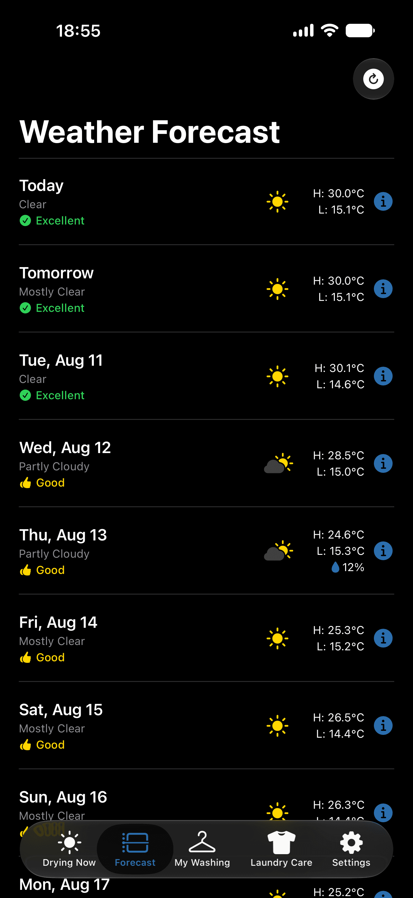 A forecast built for laundry